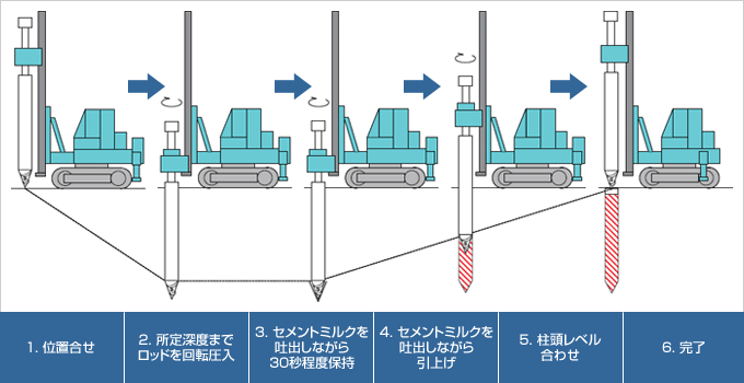 {H菇̊Tv